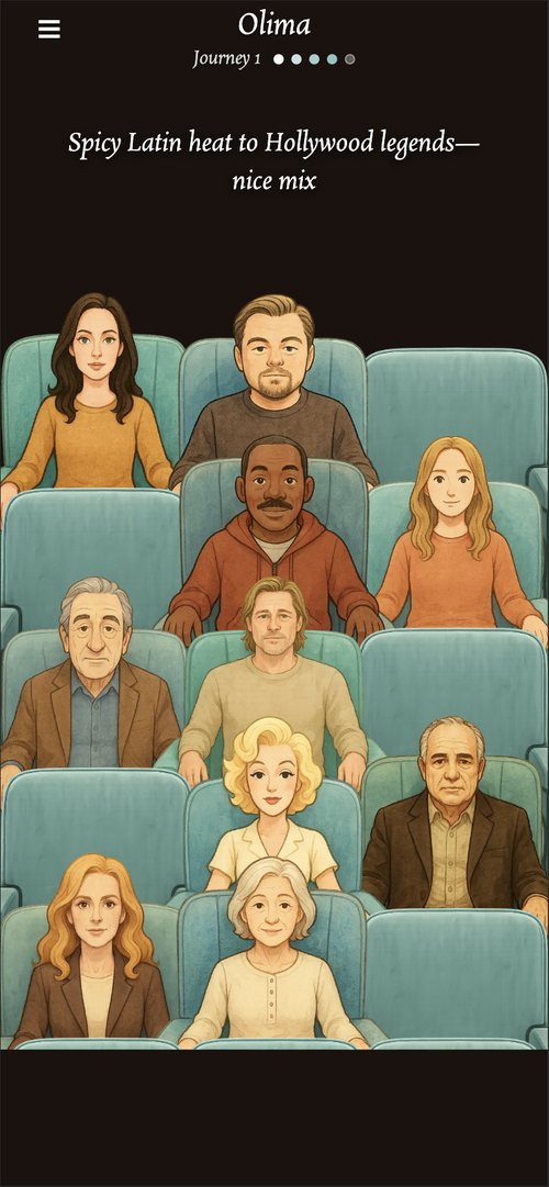 Olima - Your crowd reveals who you are